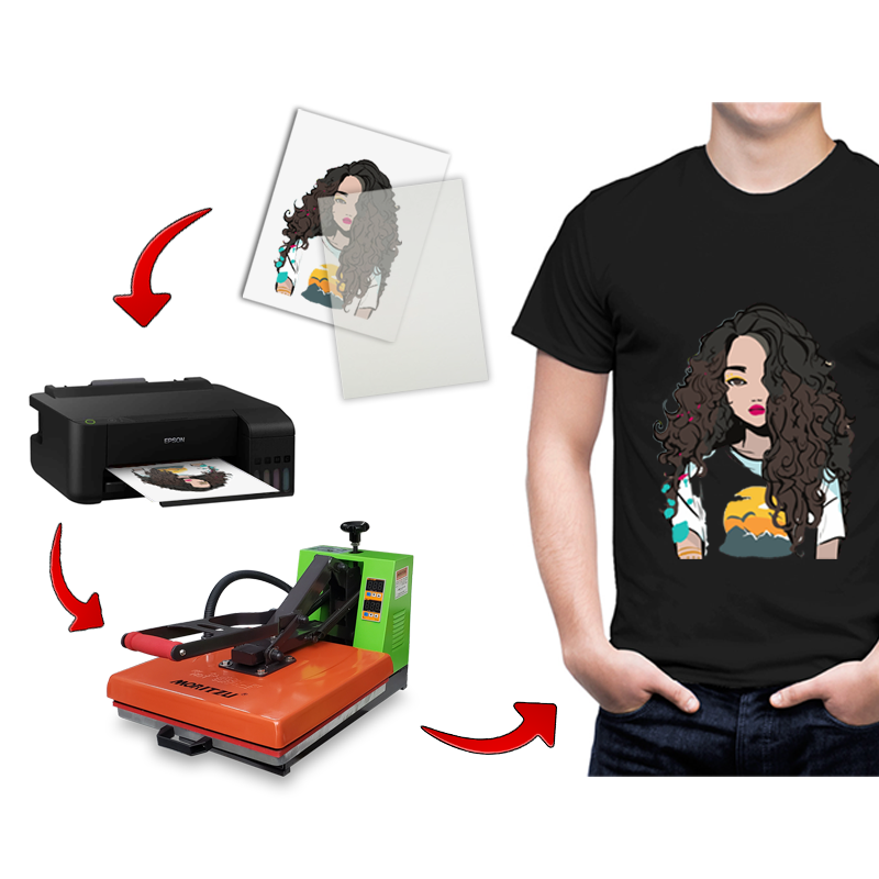 PTRA3-10LR, DTF Base Blanca InkJet con Lamina Reactiva para Telas Claras y Oscuras 10hojas